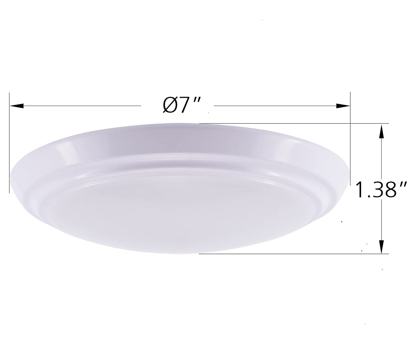 Gruenlich Led Flush Mount Ceiling Lighting Fixture, 7 Inch Dimmable 12W (75W Replacement) 800 Lumen, 3000K/4000K/5000K Switch, Aluminum Housing, Etl And Damp Location Rated, 2-Pack (White Finish)