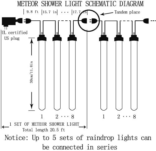 Kordain Outdoor Christmas Lights, 12 Falling Rain Icicle Lights, 8 Tubes, 144 Led, Blue, Model Kordain-02, 26.9Ft, Copper