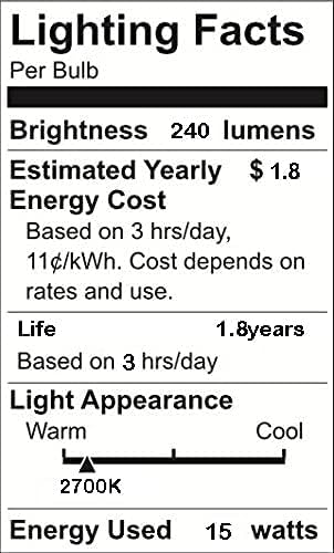 WSDCN E14 T22 15W Oven Light Bulb, Heat Resistant, 2 Pack, 120V, Copper, Ideal for Ovens, Model WOB-15-120