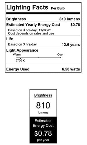 Westinghouse ST20 Dimmable LED Light Bulb, 6.5W (60W Equivalent), Clear Glass, Medium Base, 6-Pack
