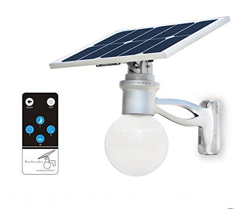 Ae Light Solar 12W Led Light - Energy Efficient 40W Solar Lighting Solution