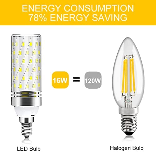 Ygs-Tech E12 Led Bulb, 4000K Nature White Light Bulbs, 16W 1500Lm Led Corn Bulb, 120W Incandescent Bulb Equivalent, Non-Dimmable