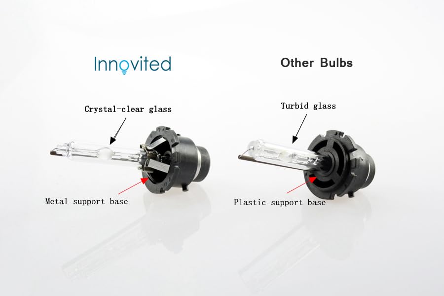 Innovited HID Xenon D2S D2R D2C 5000K Replacement Bulbs (1 Pair) Pure White
