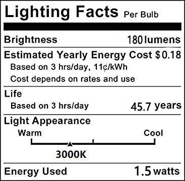 Lxcom Lighting G4 Led Bulb 12V Bi-Pin Base 1.5W Led Cob Light Bulbs (10 Pack) 10W Halogen Replacement Warm White 3000K T3 G4 Base No Flicker For Under Cabinet Puck Light Landscape