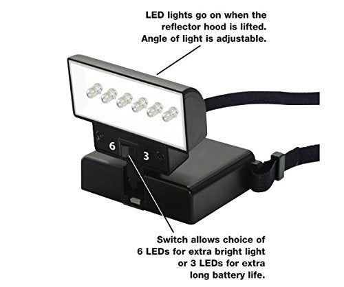 Beam N Read Led 6 Hands-Free Task Light; Extra Wide & Extra Bright Light From 6 Leds Plus 2 Blue Light Blocking Relaxation Filters