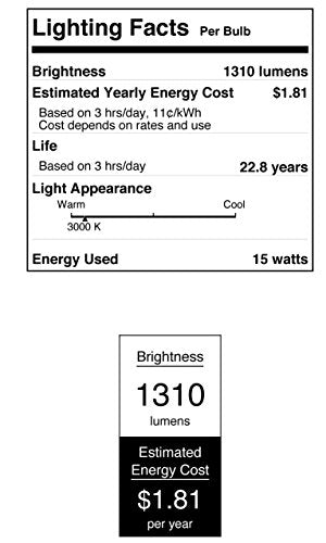 Westinghouse 15-Watt (Replaces 90-Watt) PAR38 Bright White LED Flood Outdoor Wet Location Light Bulb with Medium Base, 2 Pack (0