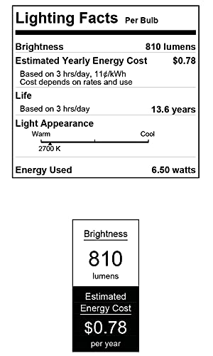 Westinghouse 5317500 6.5 Watt (60 Watt Equivalent) G40 Dimmable Clear Filament LED Light Bulb, Medium Base (Pack of 2)