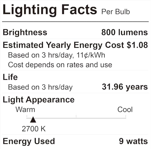 Zyc Gimbal Led Recessed Lighting - 4 Inch 5Cct 9W 360 Rotation Adjustable Eyeball Light Led Swivel Spotlight Directional Sloped Ceiling Light Dimmable Canless Wafer Downlight Pack Of 6 Black.