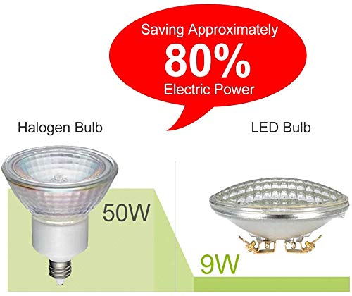 Zorykn Par36 Led Landscape Bulb,9W 900Lm 50W Halogen Equivalent,12V Ac/Dc,Ip68 Waterproof,Par36 Led Bulb For Landscape Lighting,