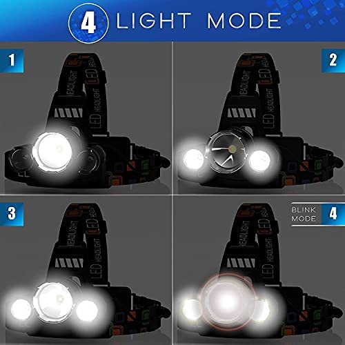 Hqdz-td Rechargeable 20000 Lumen Headlamp, Waterproof Hard Hat Light, Adjustable for Outdoor Work, Model Td-S1