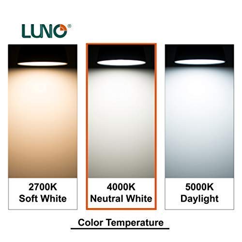 Luno A19 Non-Dimmable Led Bulb, 11W (75W Equivalent), 1100 Lumen, 4000K (Neutral White), Medium Base (E26), Ul Certified (6-Pack