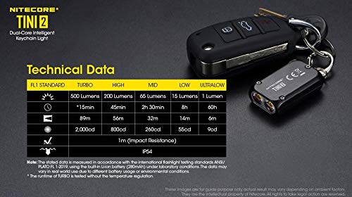 Nitecore TINI 2 Keychain Flashlight - 500 Lumen, USB-C Rechargeable, Aluminum, Model TINI2USB