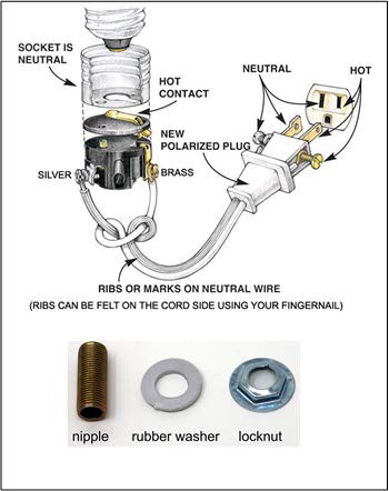 Creative Hobbies® ML1-B6 Large Christmas Tree Wiring Kit, 40W Bulb, Metal, White, 1 Count