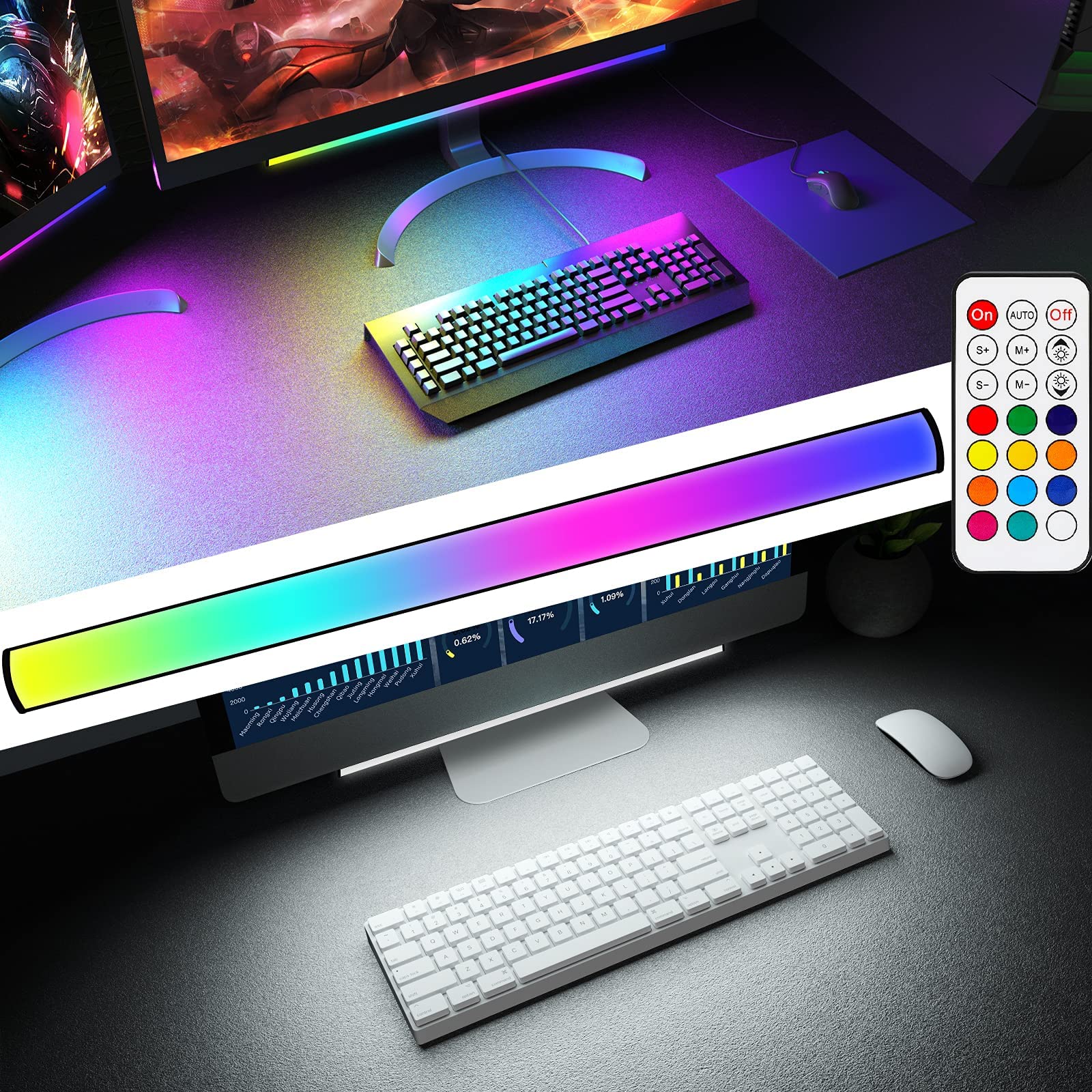 ABCidy RGB Under Monitor Light Bar - Dimmable LED Desk Lamp with Remote Control, Adjustable Brightness, Aluminum Construction, Gaming Light