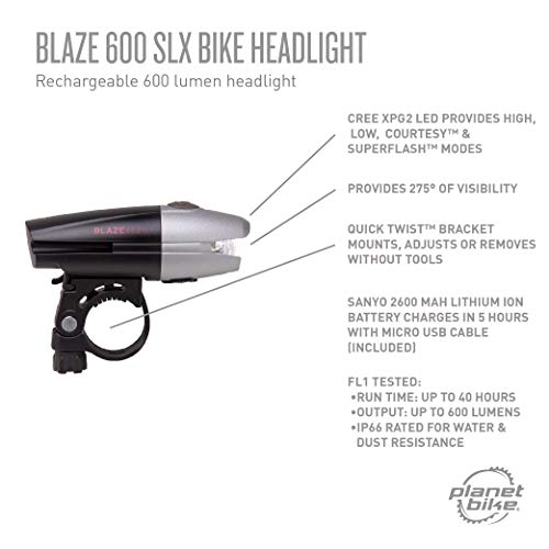 Planet Bike Blaze® 600 Slx Bike Headlight
