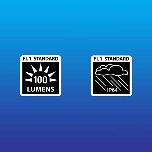 Niterider Cherrybomb 100 Rear Bike Light Led Alkaline Battery Power Bicycle Taillight Water Resistant Road City Commuting Cycling Safety, Red (5094)