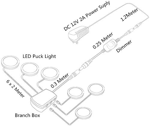 Cefrank LED Puck Lights Set of 6, Dimmable Under Cabinet Lighting, White, Model H9-108W