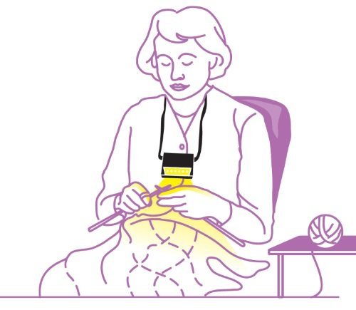 Beam N Read Led 6 Hands-Free Task Light; Extra Wide & Extra Bright Light From 6 Leds Plus 2 Blue Light Blocking Relaxation Filters