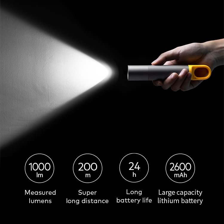 Hoto 1000 Lumens Zoomable Led Flashlight, Usb-C Rechargeable, 5 Modes, Tactical, Portable