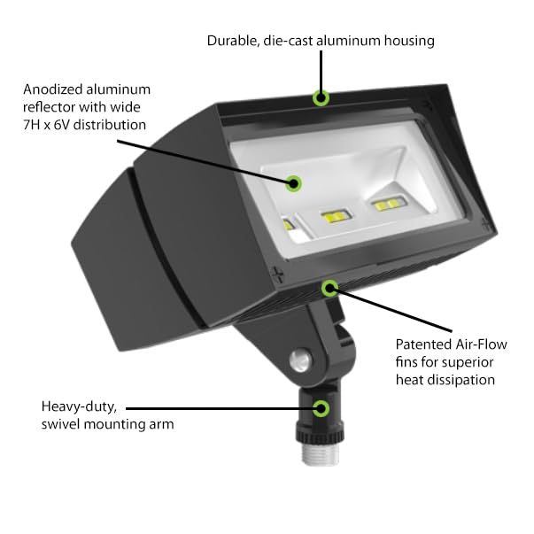Rab Lighting Ffled18 Led Floodlight For Landscapes/Facades/Security Lighting, 18W, 2400Lm, Swivel Arm, 5000K Color Temp, Ultra-E