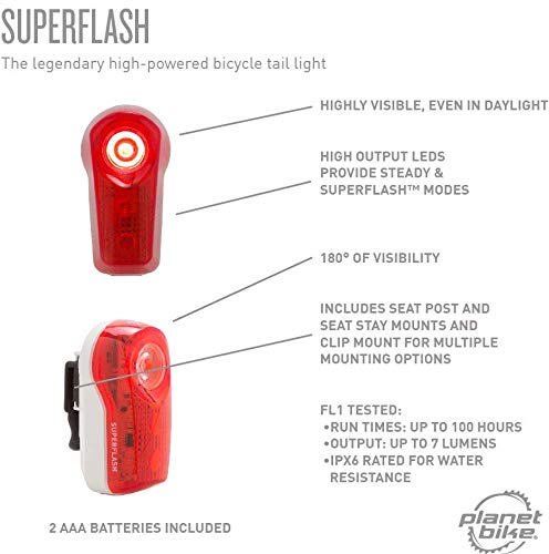 Planet Bike Superflash Stealth Bike Tail Light
