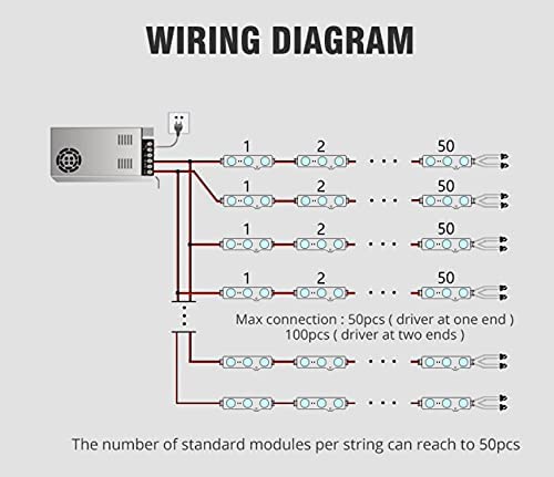 Q QINGCHEN LED Module 4000K Natural White Waterproof Light 25Ft 50pcs Chain DC12V Model QC-M207-WW