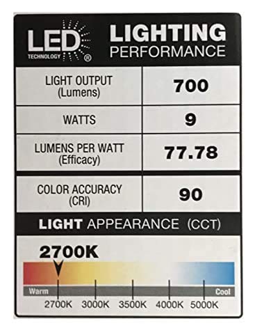Commercial Electric 5/6" LED Recessed Trim Downlight, 8 Pack, Energy Star, Color Changing, White, Model 682131525289