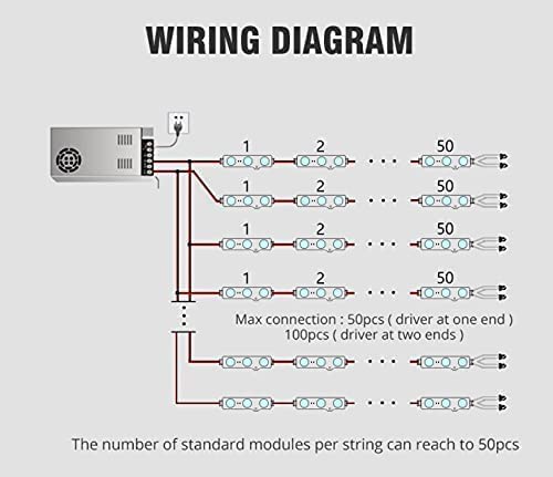 Q Qingchen Led Module Red 12V Dc 1.2W 25Ft 50Pcs/Chain 5630Smd Module Strip Light For Lightbox Letter Advertising Signs With Tape Adhesive Backside (100Pcs Pack)