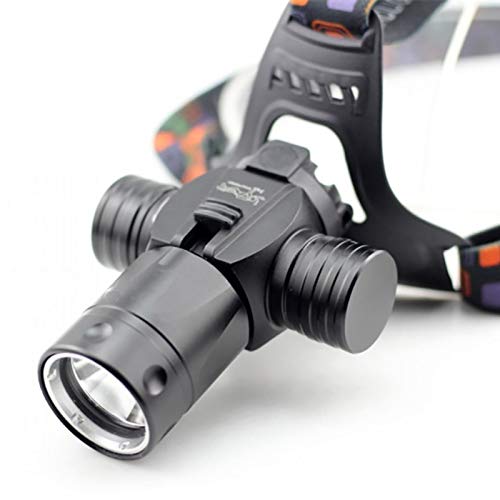 Goldengulf Aluminum Waterproof 1800 Lumen Headlamp - Pocket Size, Black, Model GG-F-1020 for Diving, Hiking, Camping, Fishing