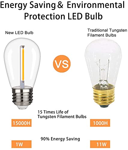 KGC S14 LED Edison Bulbs, 1W Equivalent to 10W, Shatterproof & Waterproof, 2200K, E26 Base, 15 Pack