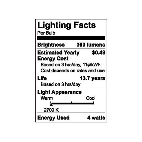 GE LED Light Bulbs, 40W Equivalent, Dimmable A15, Soft White, 2-Pack, Medium Base, Model 42227