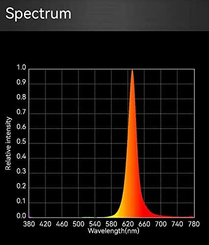 Q QINGCHEN Red LED Module 50pcs/Chain DC12V 1.2W Lightbox Signs Adhesive Backside (100pcs Pack, Model QC-M207-R)