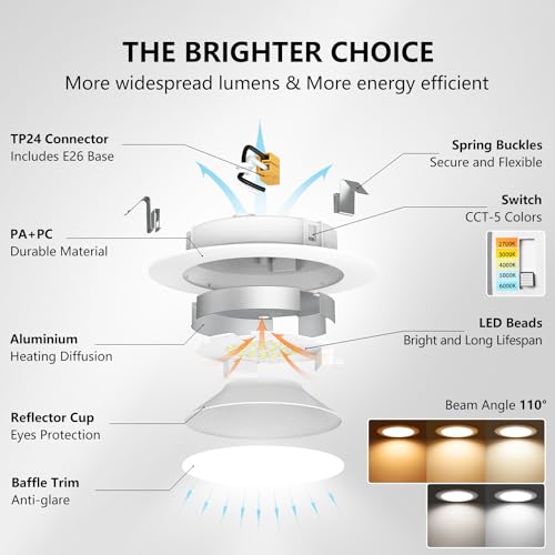 LVWIT LED Recessed Light 4" Dimmable Downlight 7W 5CCT Color Selectable, E26 Conversion Kit, 6 Pack, White