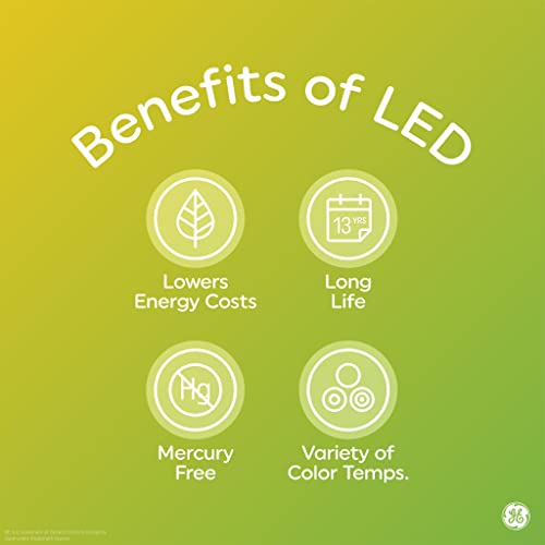 Ge Relax Led Light Bulb  40 Watt  Soft White  G25 Globe Bulb  Clear  Medium Base (1 Pack)