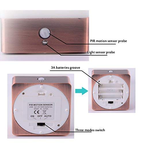 Yucanucax 2Pack Square Retro Led Night Light,Bedside Lamp With Wireless Pir Led Motion Sensor Night Light, Battery Powered Light