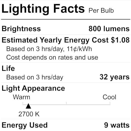 Zyc Gimbal Led Recessed Lighting - 4 Inch 5Cct 9W 360 Rotation Adjustable Eyeball Light Led Swivel Spotlight Directional Sloped Ceiling Light Dimmable Canless Wafer Downlight Pack Of 6 White.