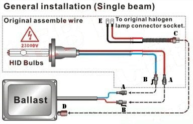 Xentec 55W Standard Size Ballasts X 2 Bundle With 2 X Xenon Bulb H7 8000K (Iceberg Blue) Offroad