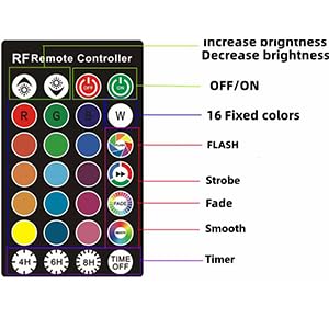 Rgb Pond Light, Color Changing Fountain Lights Submersible Pond Lights, Ip68 Waterproof Multi-Color Dimmable Used For Yard Spotlights Fish Pond Decoration (6 Lights)