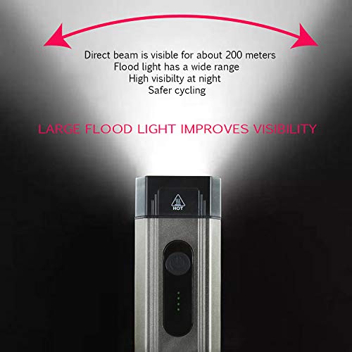SHIVEXIM Waterproof Rechargeable USB Charging Cycle Front LED Light Headlight (Grey)