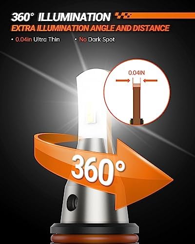 SEALIGHT 9005/HB3 Fog Bulbs, 6000K Cool White Light with Cooling Fan, 1:1 Size, Plug-N-Play, IP68 Fog Light, Pack of 2