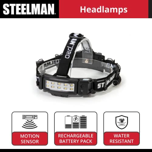 Steelman Slim Profile Rechargeable LED Headlamp, 250-Lumen, 3 Brightness Settings, Water-Resistant, Black, Model 78834