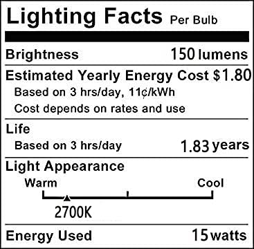 Lxcom Lighting G45 Globe Light Bulb 15 Watt Dimmable Round Bulbs Warm White 2700K E12 Candelabra Base Clear Glass Incandescent L