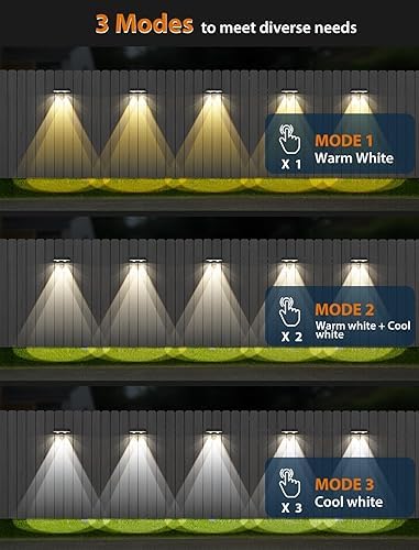 Ugdluck Solar Fence Lights,Warm White & Cold White & Mixed Color 3 Modes Bright Lens Led Dusk To Dawn Deck Light, Outdoor Waterp