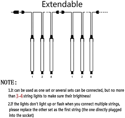 Lauzior Christmas Lights Outdoor, Meteor Shower Falling Rain Lights 12 Inch 8 Tube Snow Falling Icicle Cascading Light For Xmas