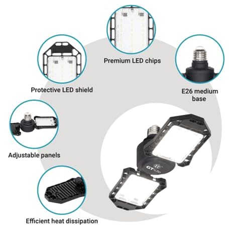 3000 Lumens Led Garage Light, 300-Watt Equivalent, 5000K Daylight, E26 Base, Adjustable Panels (2 Panels, 1 Pack)