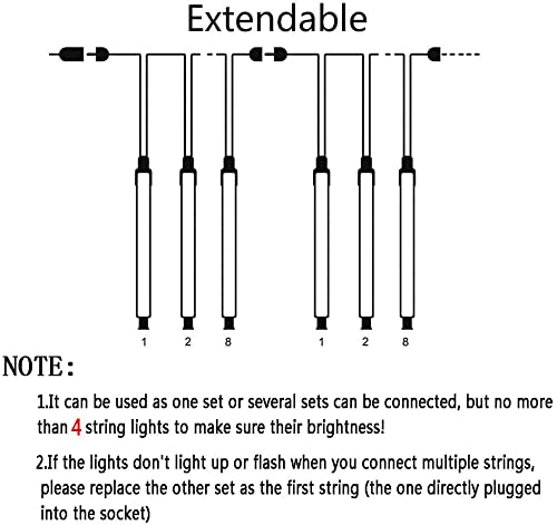 Purtuemy Meteor Shower Lights, 12-Inch 8 Tubes, LED Snow Falling Icicle String Lights, 10.5ft, White, Model 30CMwhite