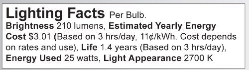 Satco S3390 120V E14 Euro Base 25-Watt B9.5 Light Bulb, Clear