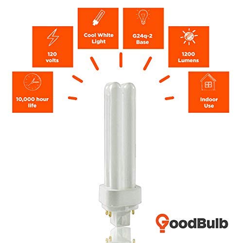 GoodBulb 18-Watt CFL Bulb, Quad-Tube, 4100K Cool White, 4 Count, Model GB-1835, Energy-Efficient