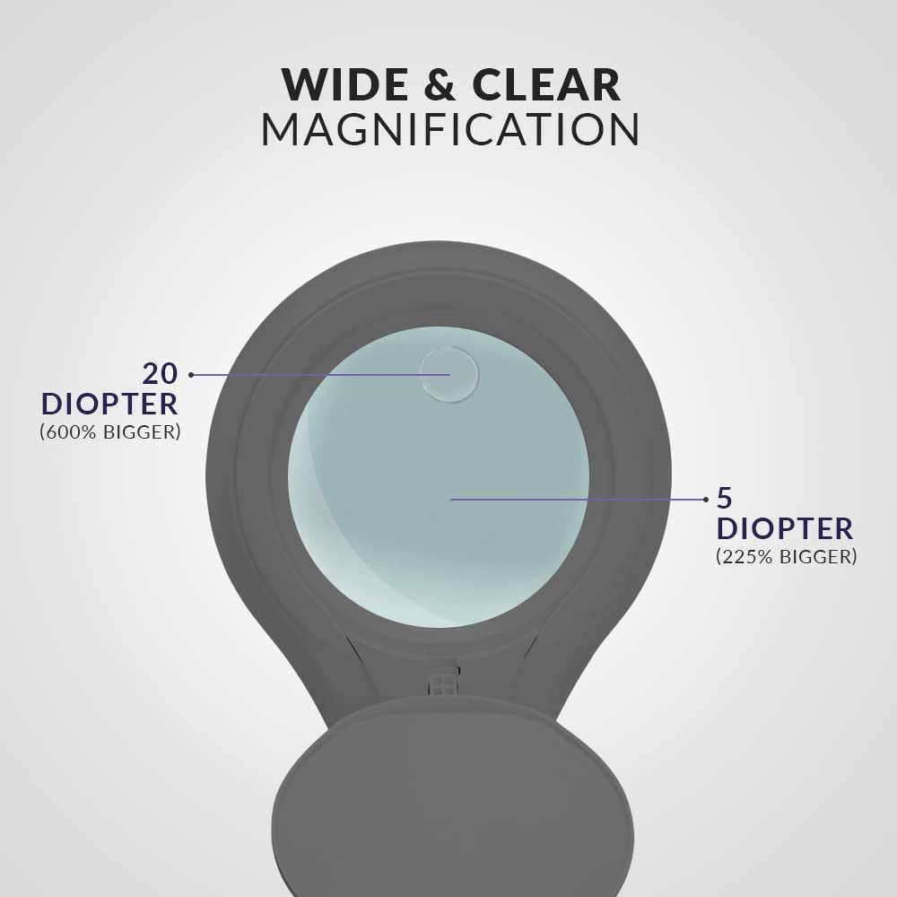 Neatfi Bifocals Magnifying Lamp, 1200 Lumens, Dimmable, 5in Lens, 5/20 Diopter, Silver, Model 9003LED