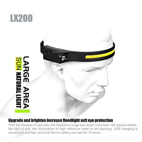 WINDFIRE Headlamp Rechargeab, 230 Wide Beam LED Head Lamp with Motion Sensor, Bright Light Bar Headlight Camping Accessories Gea